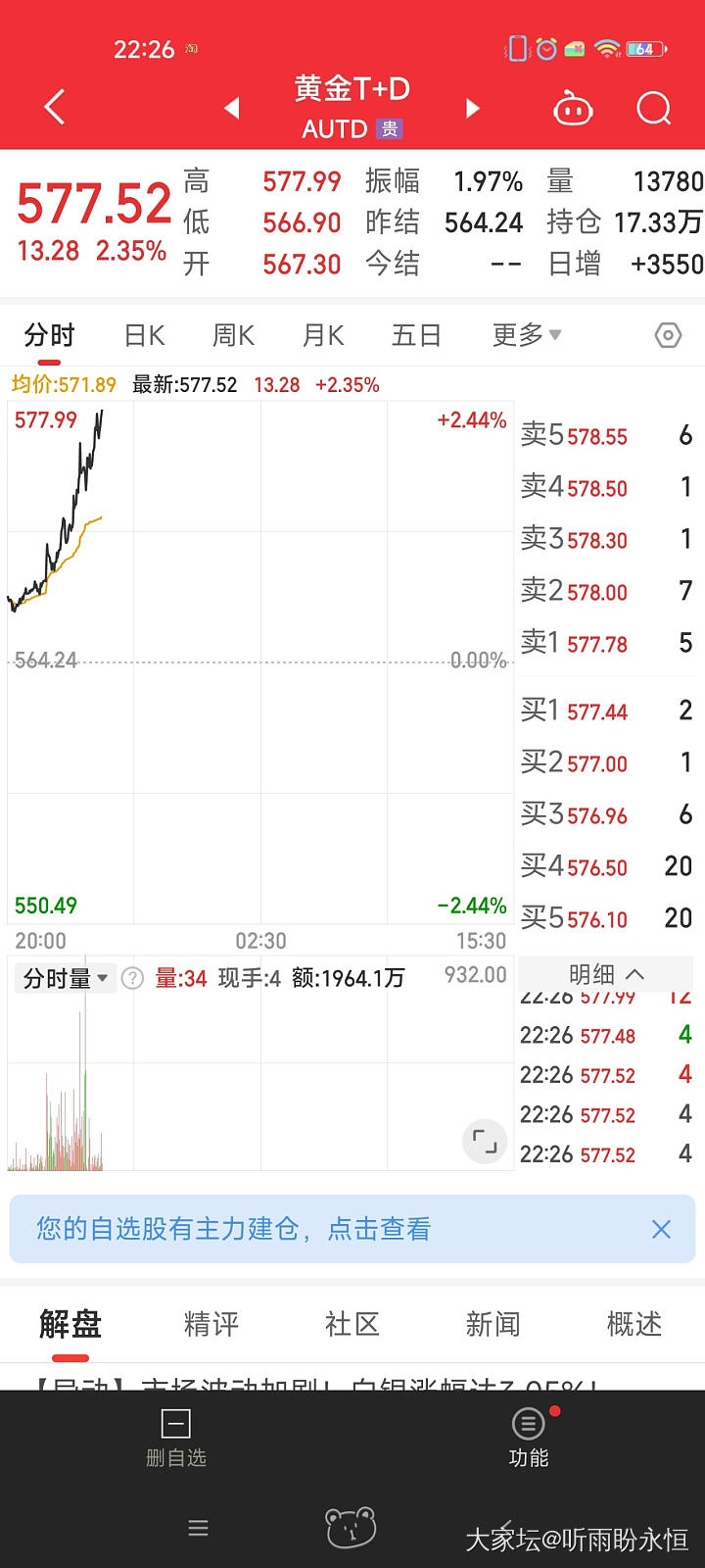 见证新高577_贵金属