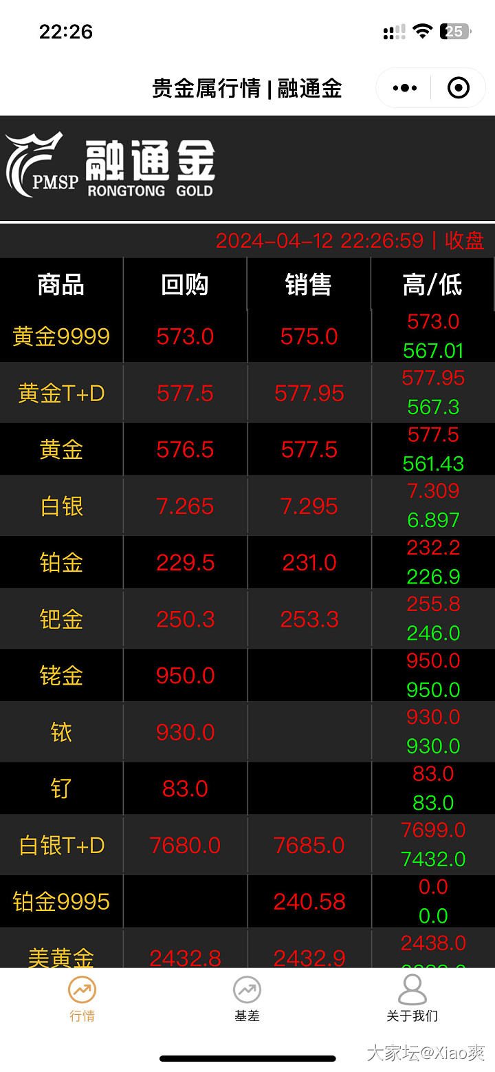新纪录🈶_贵金属