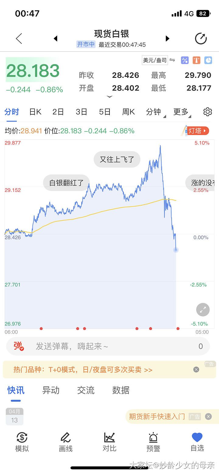 金_贵金属