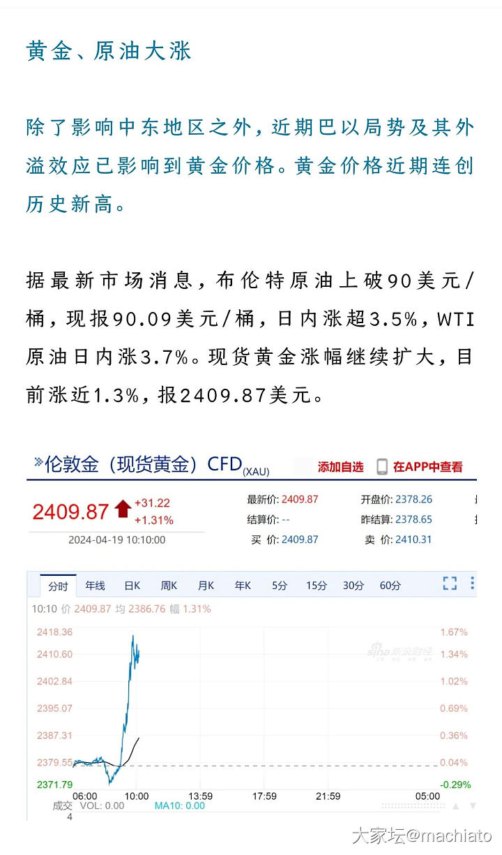 抱歉，该主题已被删除_金价