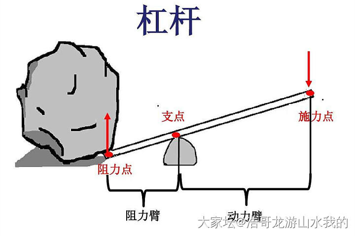 昨晚做了一个很搞笑的梦，关于翡翠的_翡翠