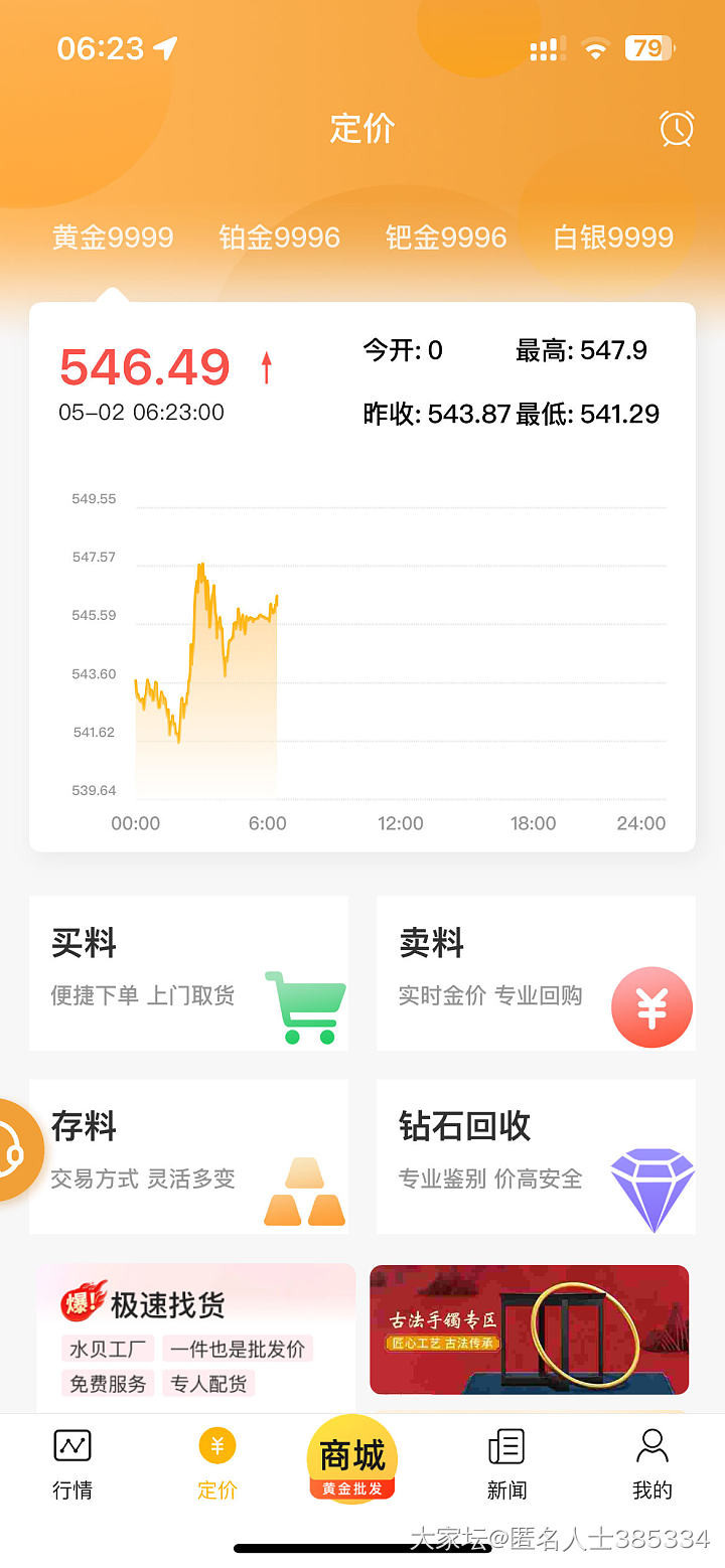 稳步上升_金价