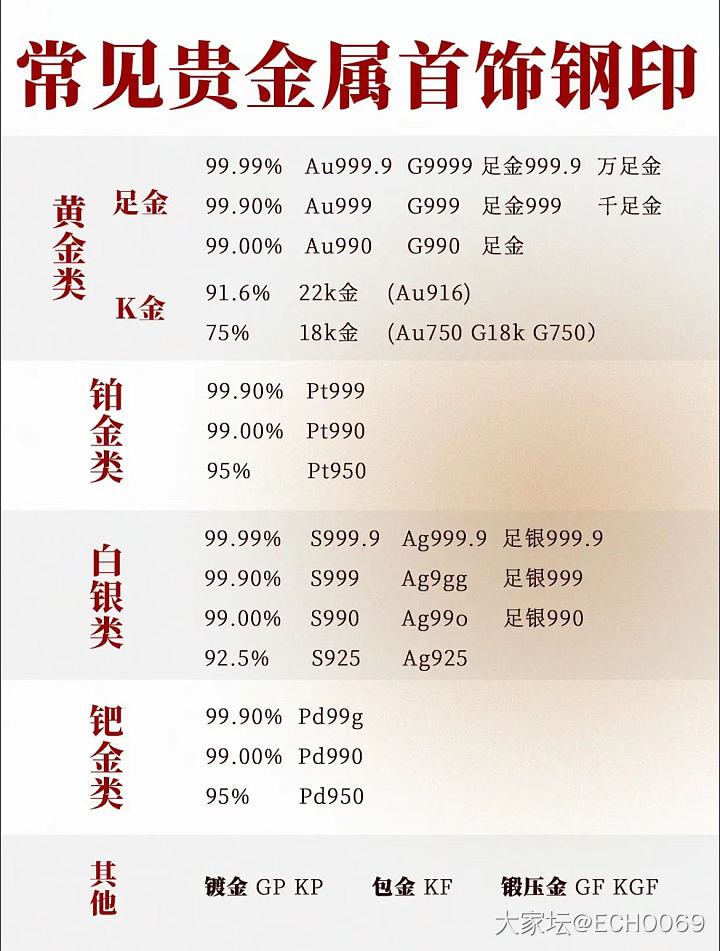 让自己涨姿势_金