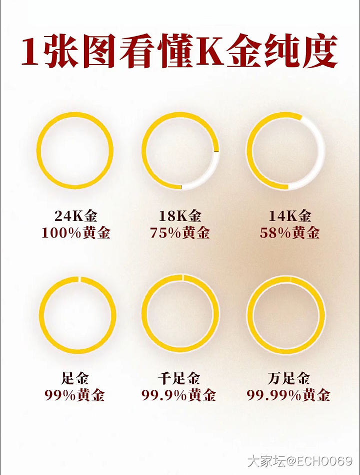 让自己涨姿势_金