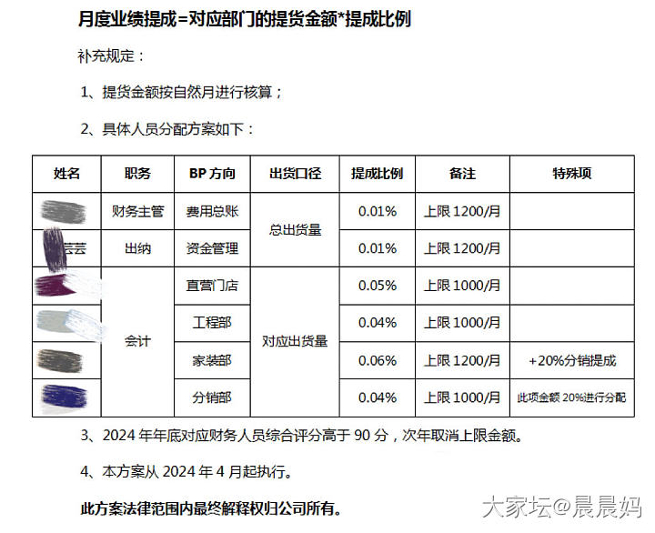 真觉得当会计不值钱，_工作