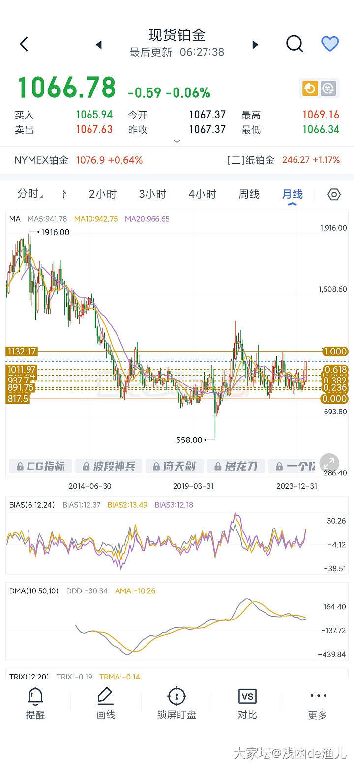 铂金给力呀_铂金