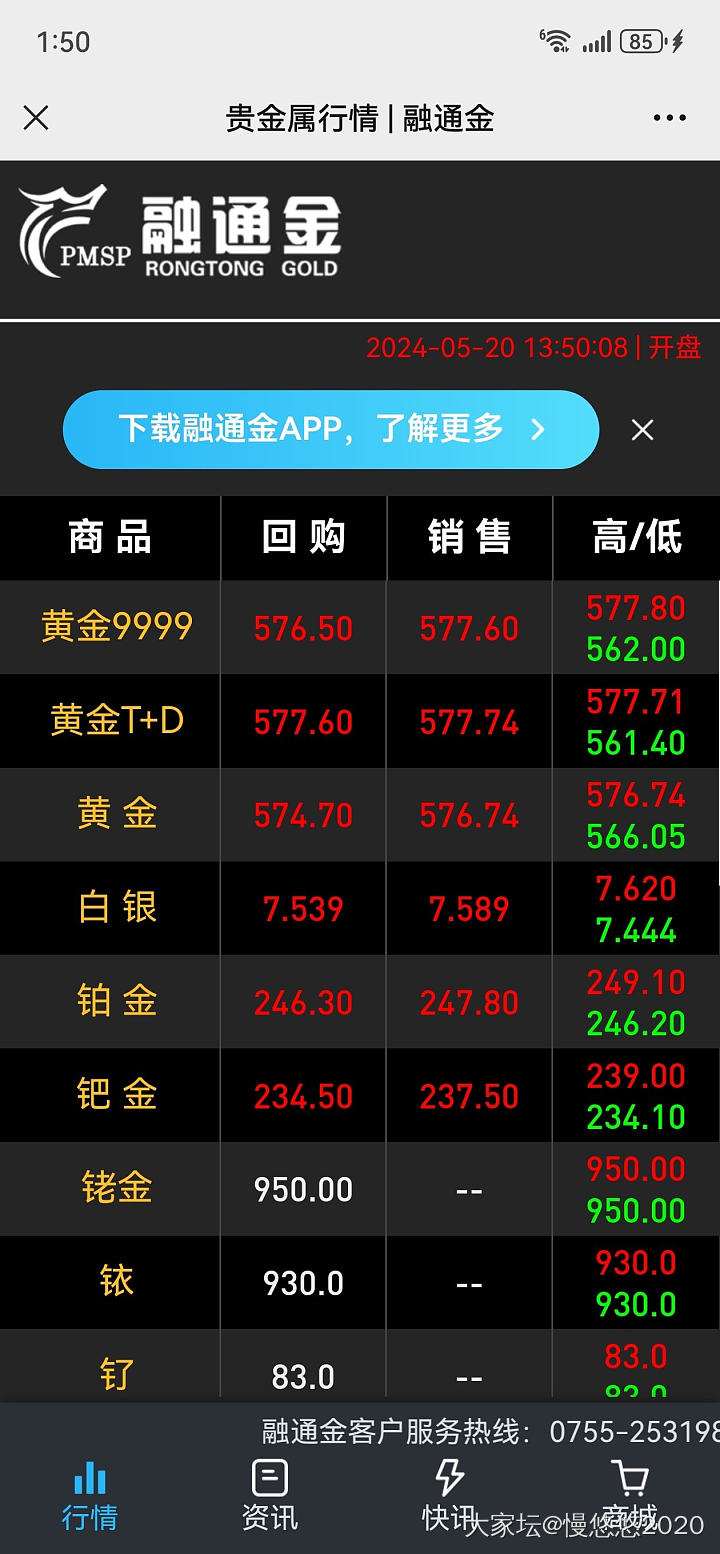 金价575了，600指日可待_金价