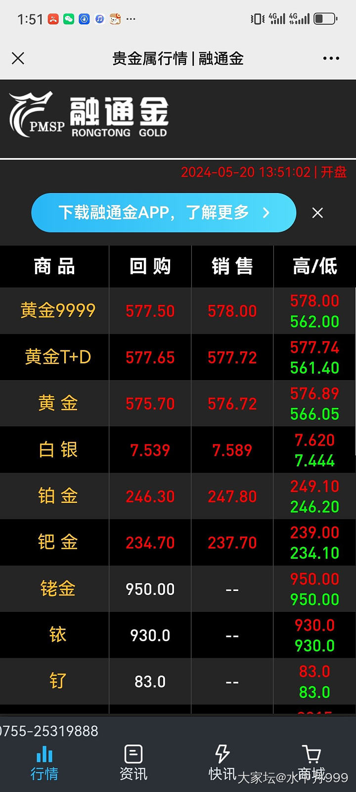 金价575了，600指日可待_贵金属