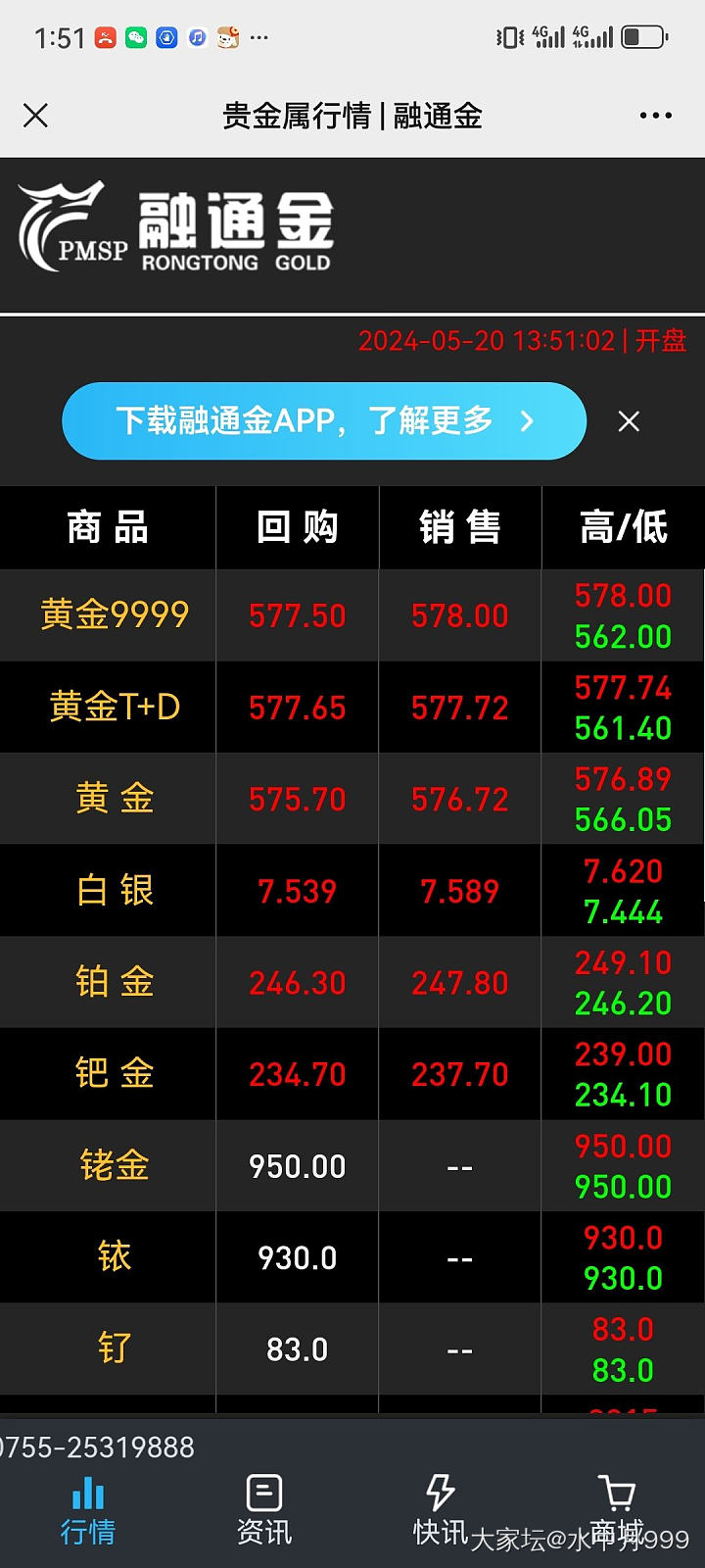 金价575了，600指日可待_金价