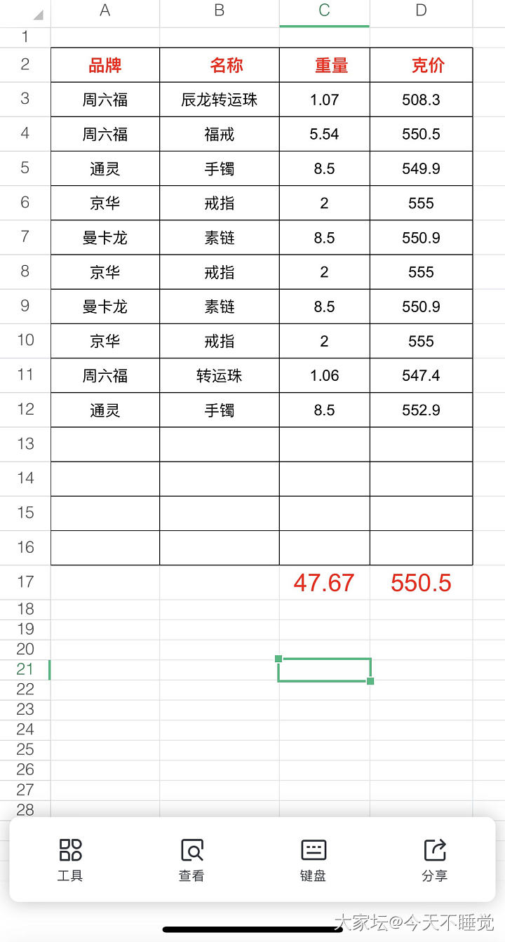 520结束✔️_金