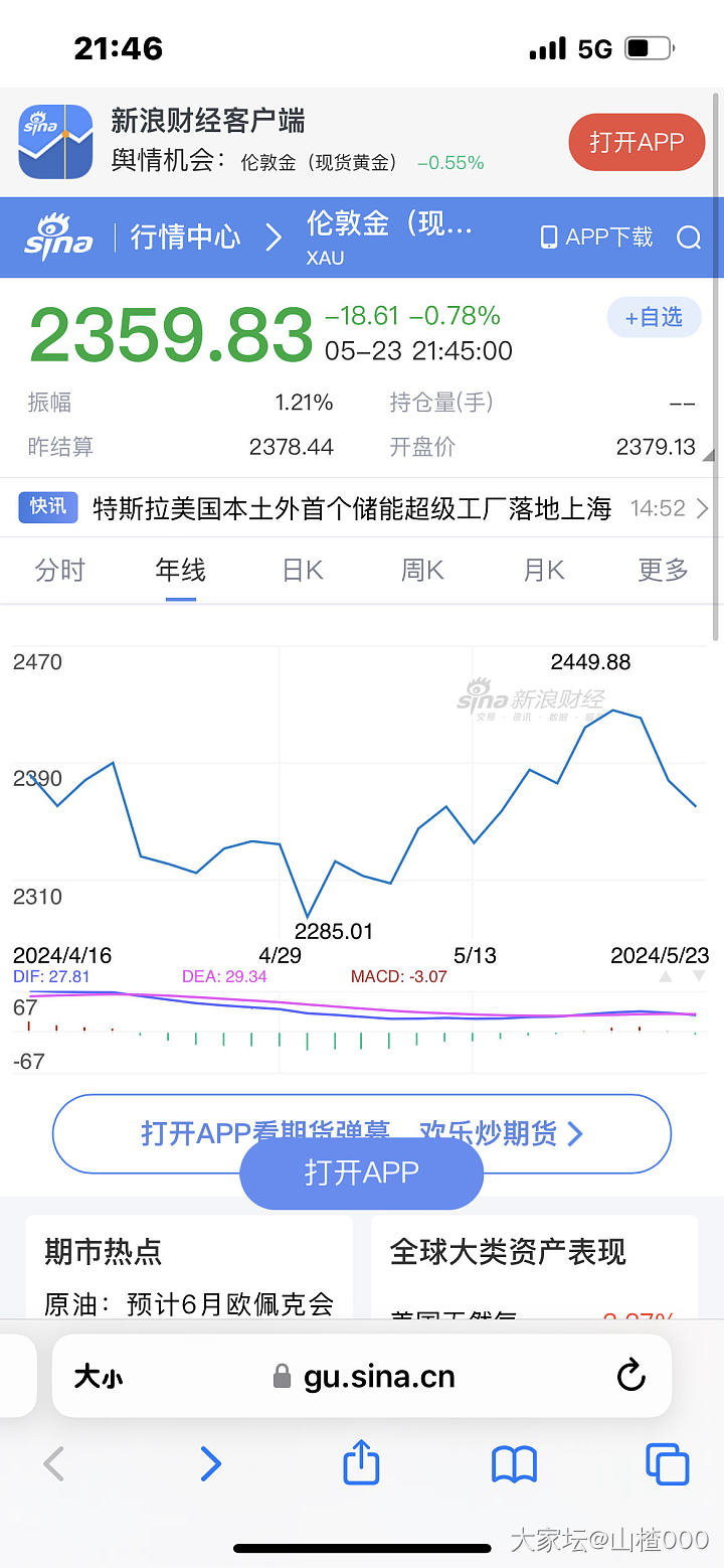 金价突然大跳水？！_金价