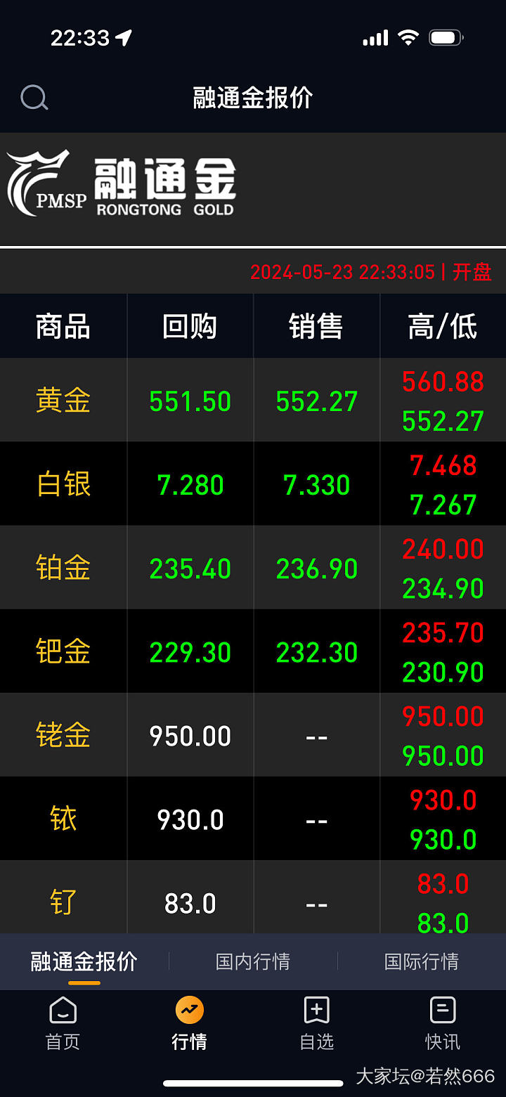 明早起床会看到54开头的金价吗_金价