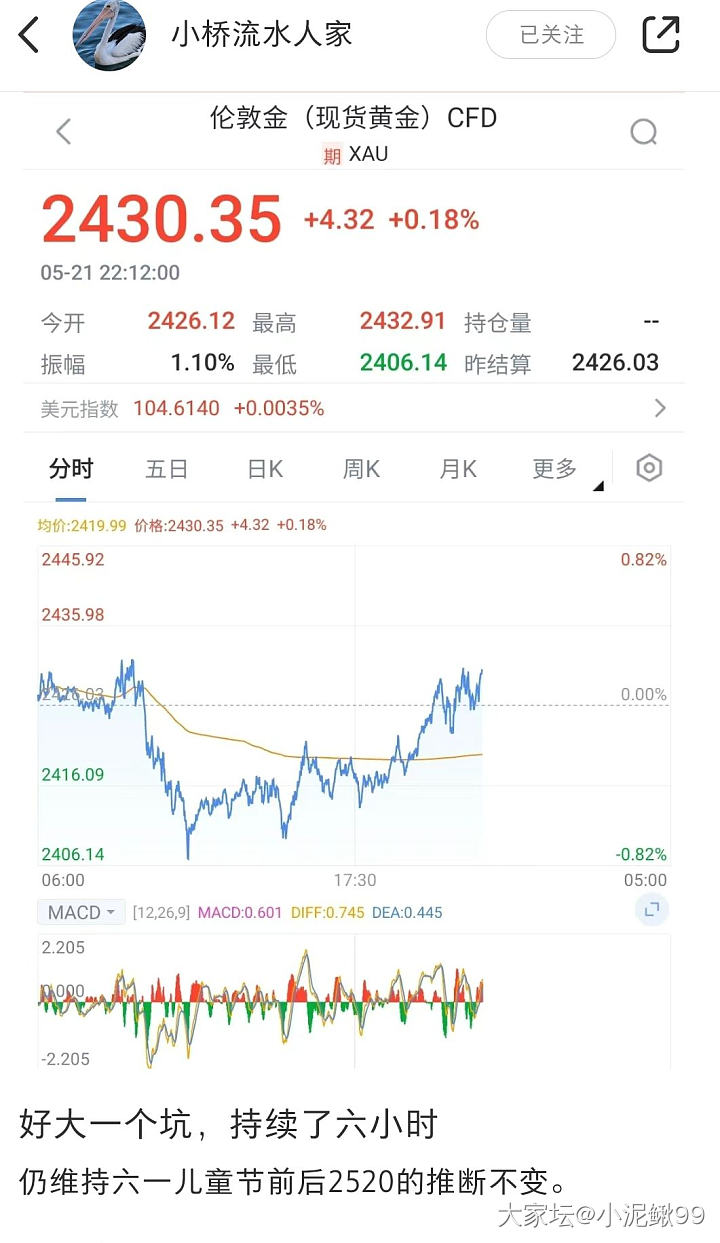 金价突然大跳水？！_金价