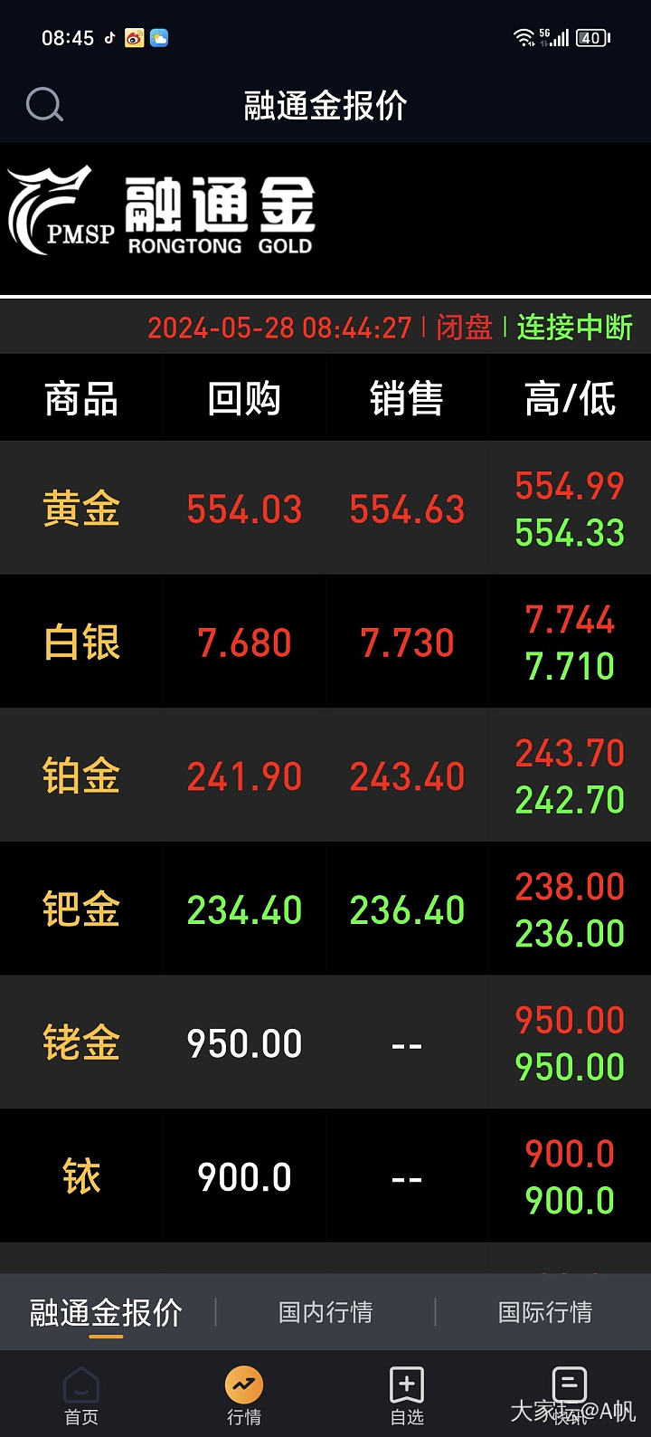 果真是白超黄，早知道买一些银板，比投资黄金收益高，没有卖后悔药的😭_银