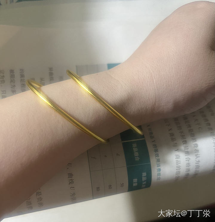 一个晚上，羊毛它变形了_手镯金