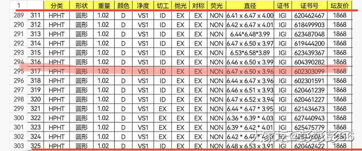 记录贴｜培育钻基础款二十七单吊坠_培育钻