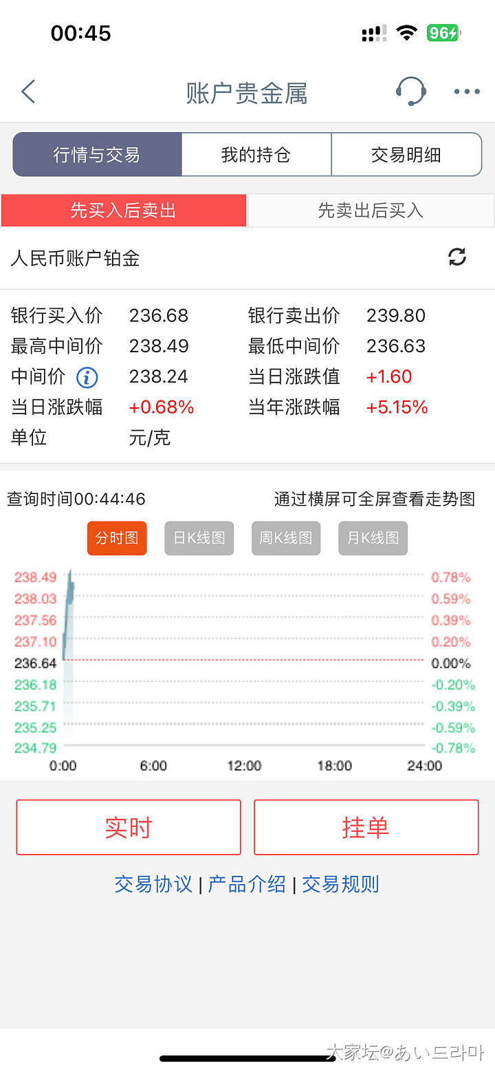 铂金又飞了_金
