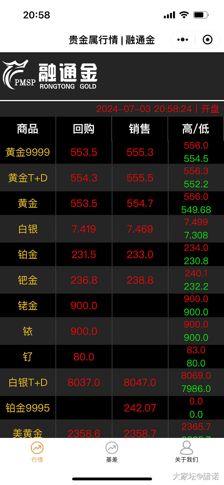 大盘鸡出金料_金