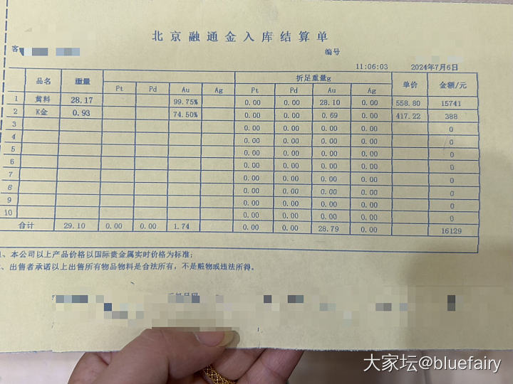 望周知 融通金周末回收会按盘价➖0.5元_贵金属
