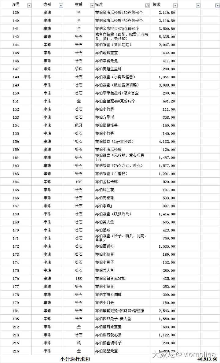 那些年没控制住的购物欲_珠串松石