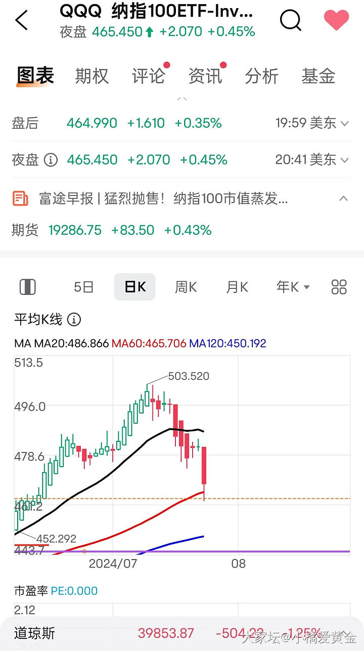 哈哈哈
