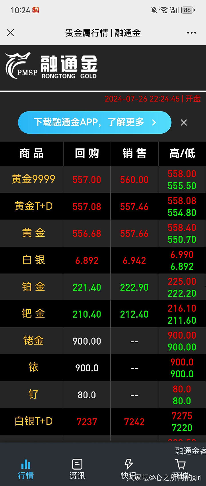 金价_贵金属