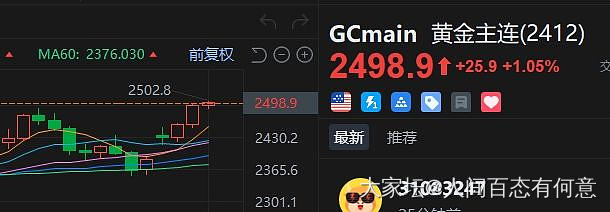 7.17的高点已破。摸到2500_贵金属