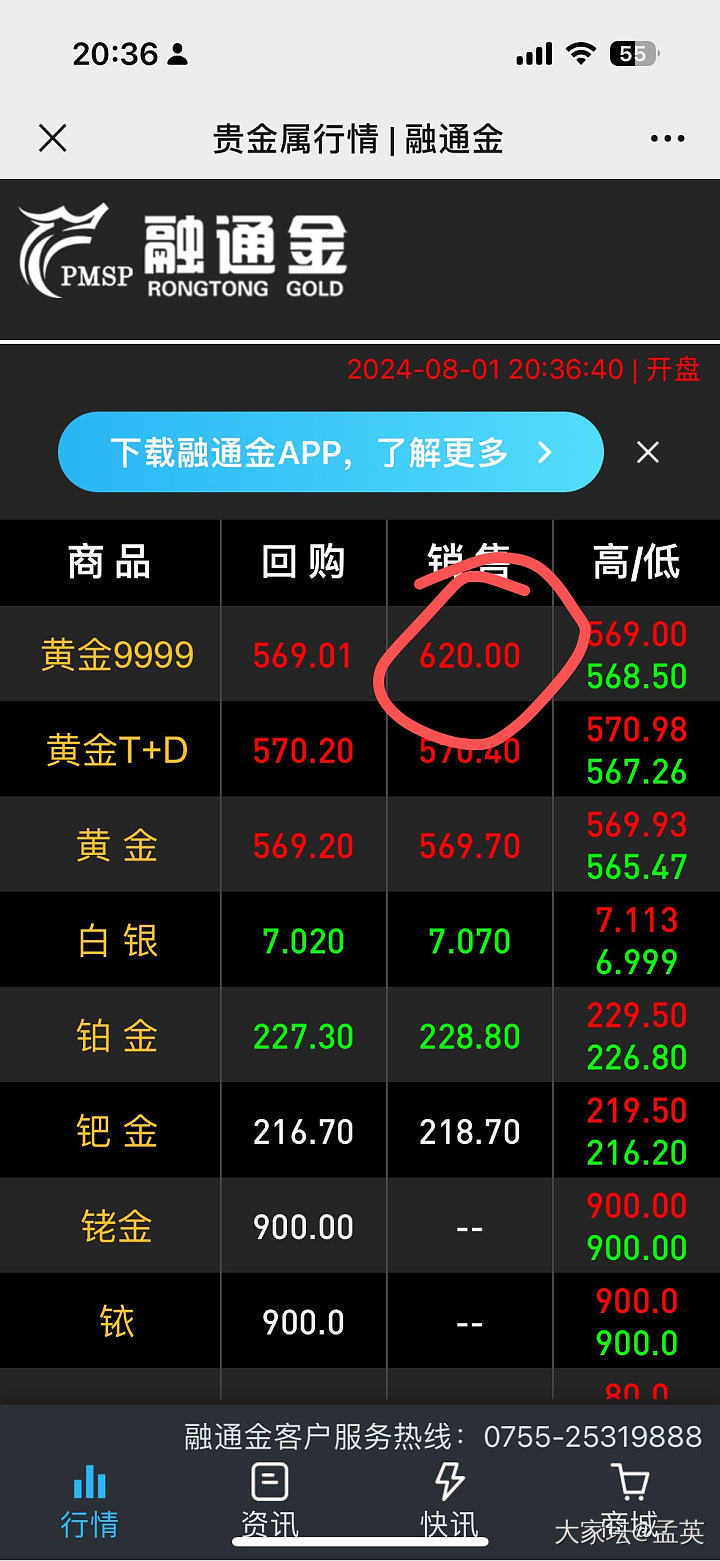 620?！！是我手机出问题了吗_贵金属