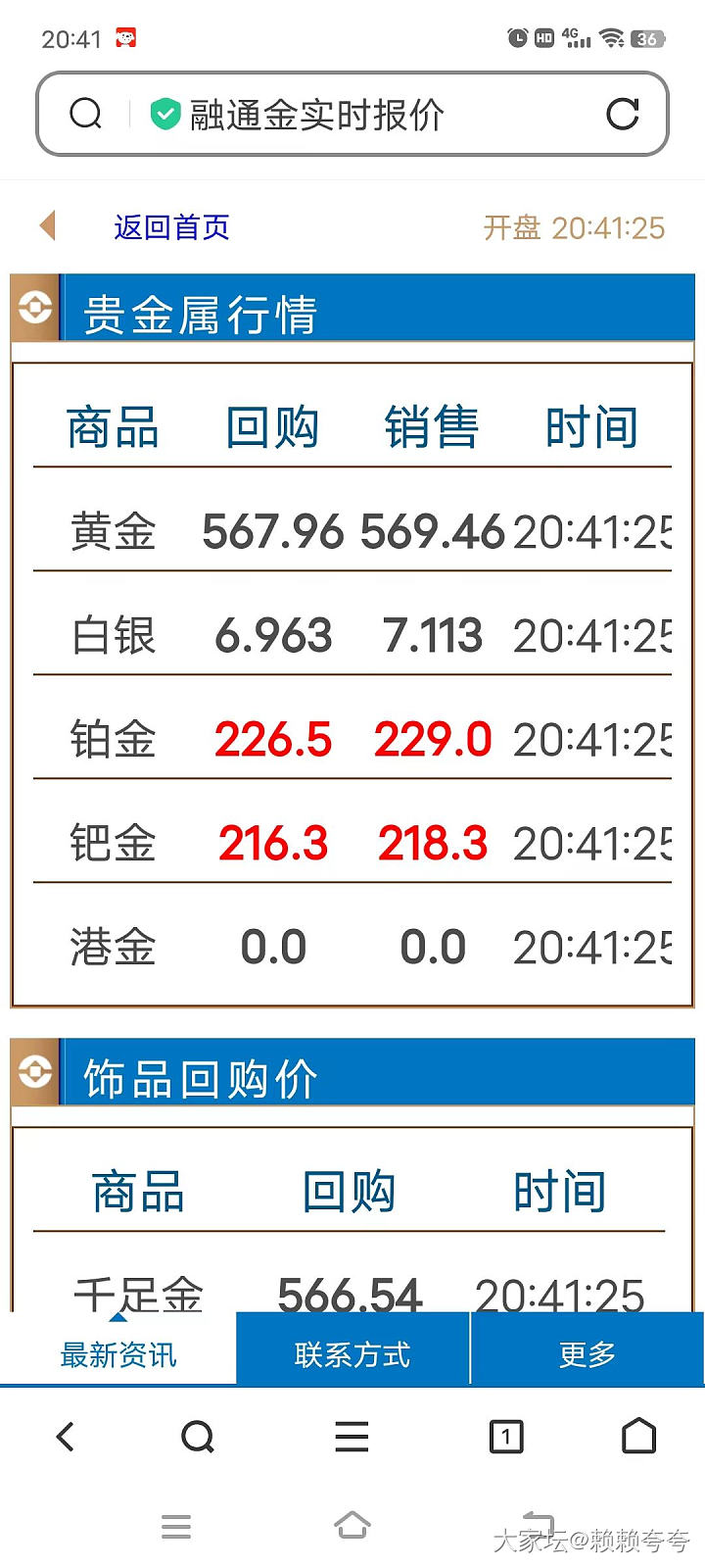 620?！！是我手机出问题了吗_贵金属