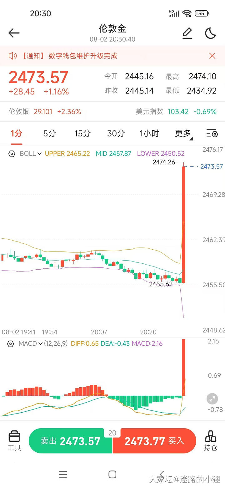 看这题目，振奋人心不？😂_贵金属