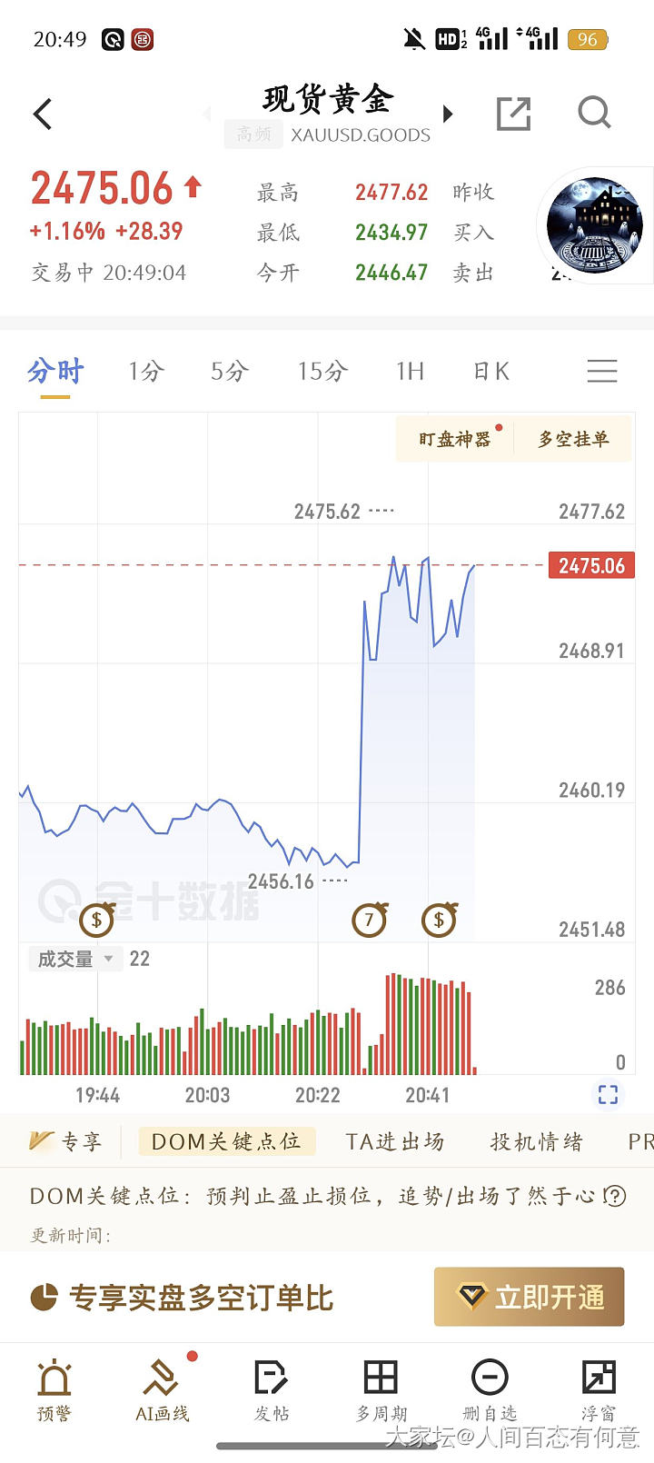 看这题目，振奋人心不？😂_贵金属