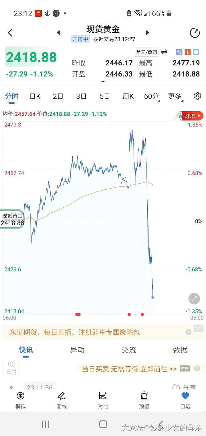 金价_贵金属