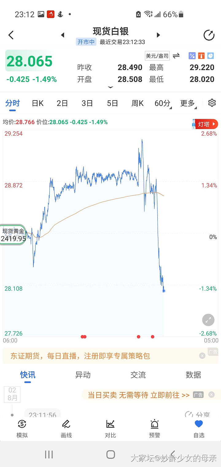 金价_贵金属