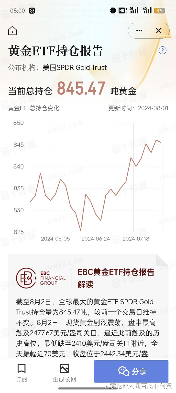 看一组黄金数据_贵金属金