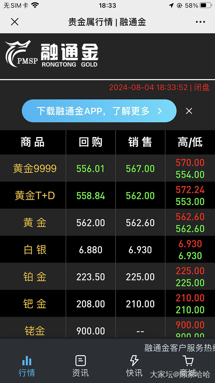 请问今天(2024年8月4日）的金价是562还是560_贵金属