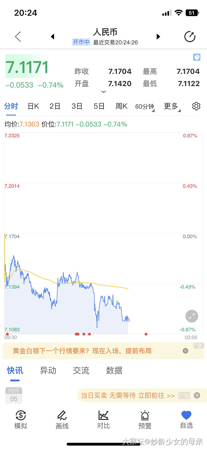 8.5_贵金属金