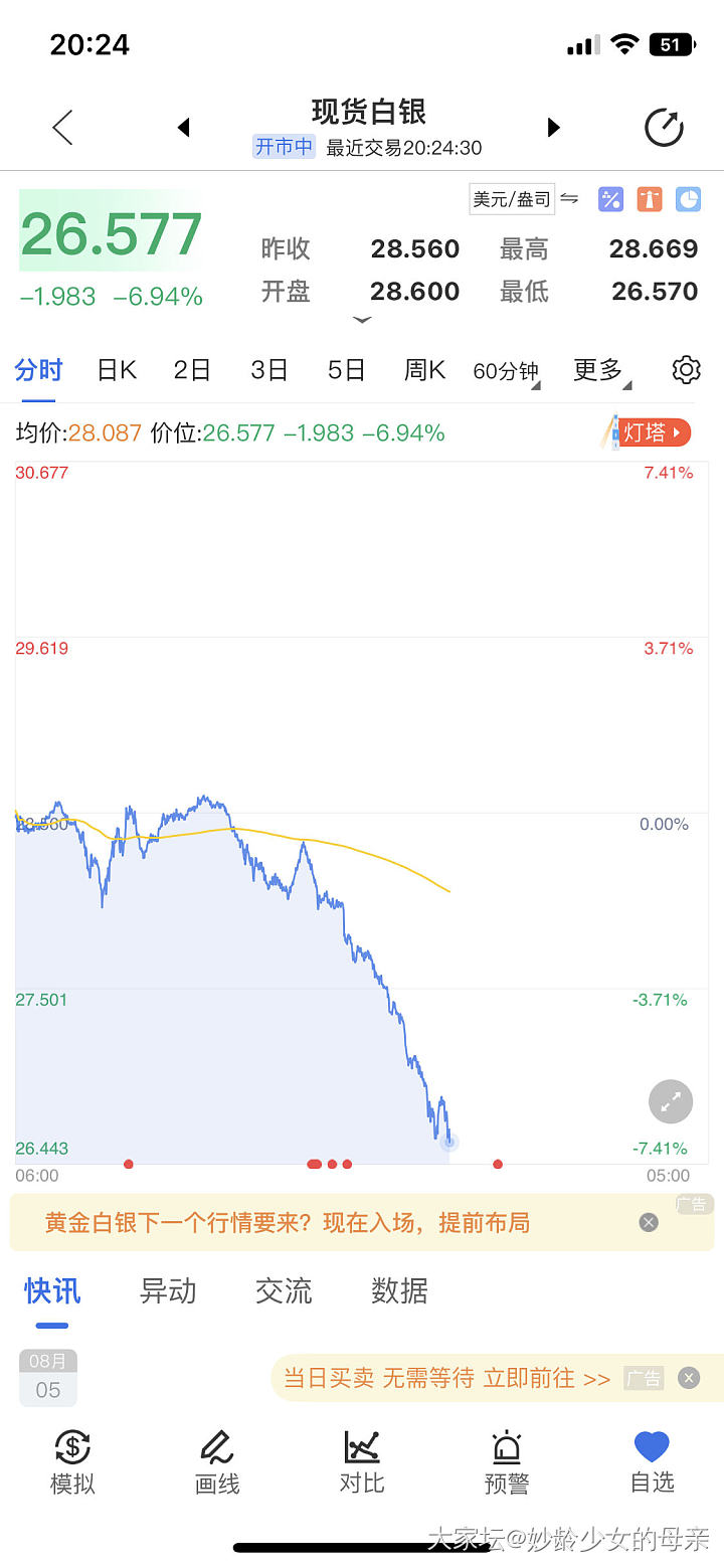 8.5_贵金属金