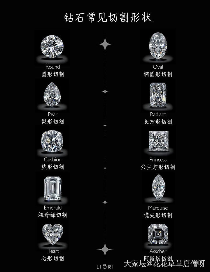 培育钻拼团20240812（16日晚上六点截团）_公告
