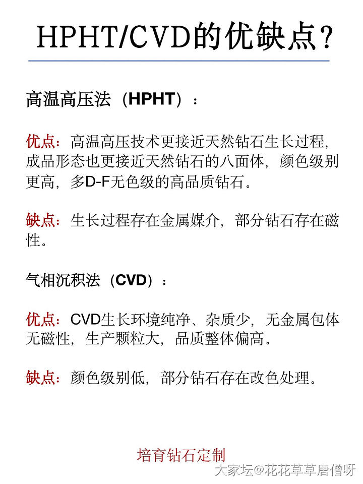 培育钻拼团20240812（16日晚上六点截团）_公告