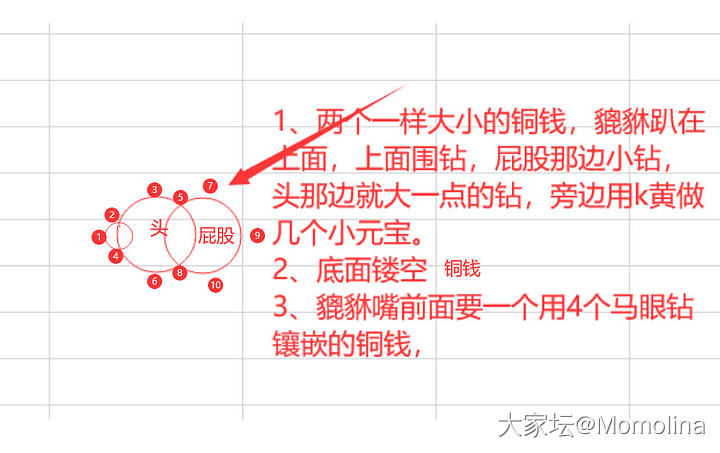 翠儿的黄葫芦手链～_福利社手链翡翠