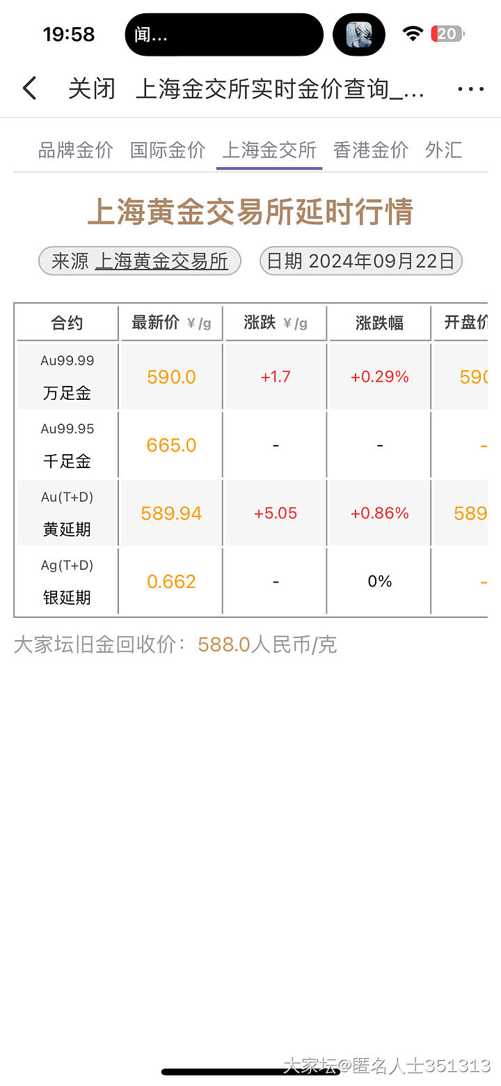 为啥千足金贵_问题