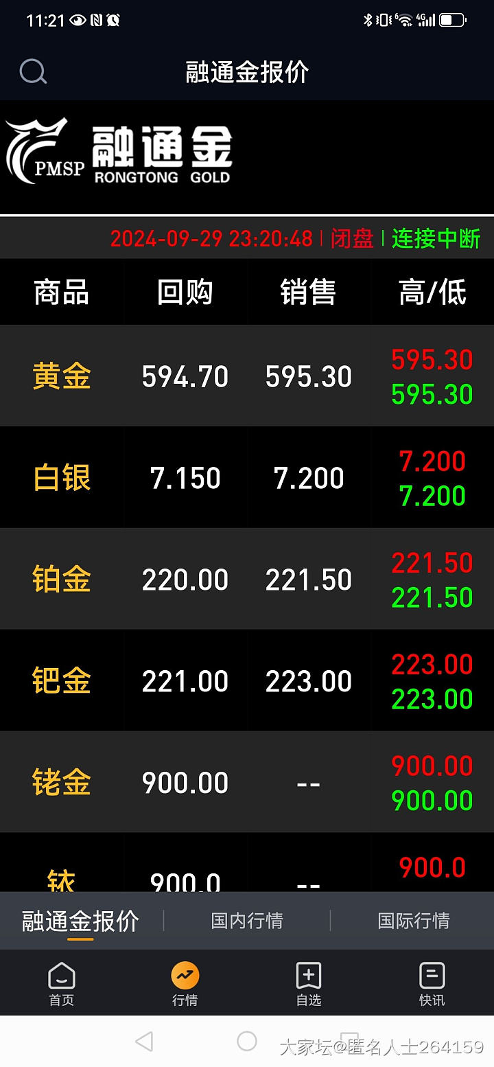 国庆后金价会跳水到多少？570左右？_贵金属