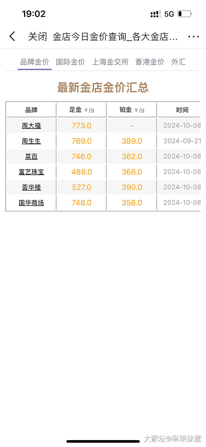这个_问题