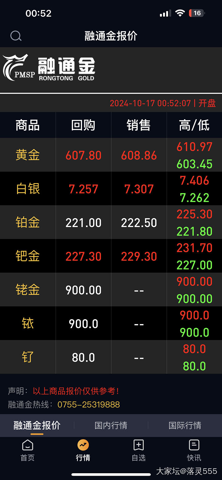 金价给坐火箭似的，嗖嗖地涨，发个帖子纪念一下涨疯的金价_贵金属