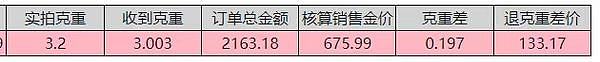 学了一招_金