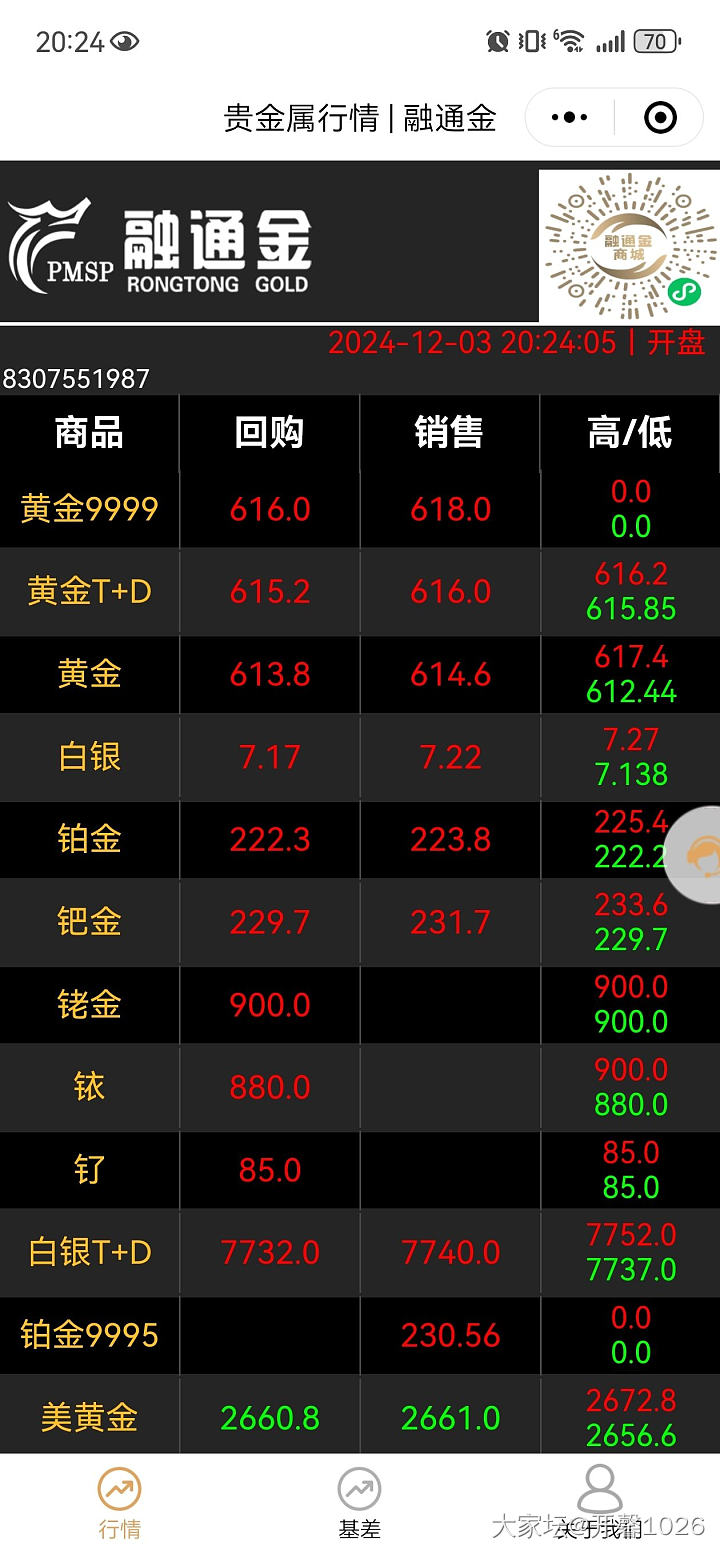 周大福泥鳅背足金手镯_金