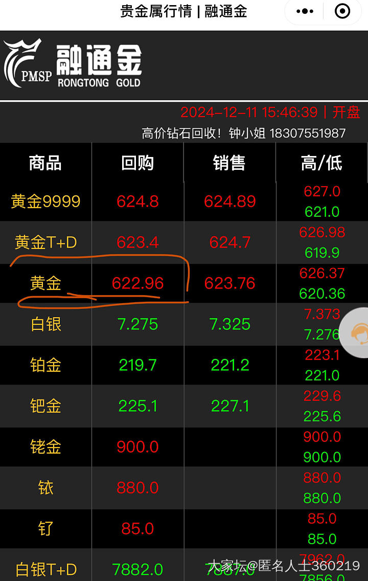 融通金回收是按他们小程序上的回收价吗_金商户