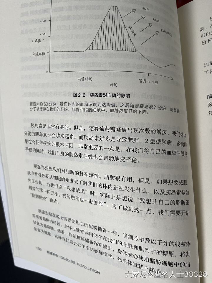 控糖饮食Day7——终结贴_美食
