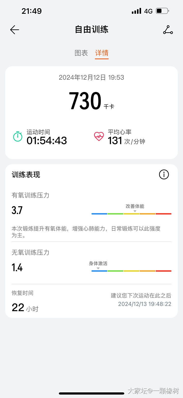 告诉你们我的肉肉哪里来的_美食