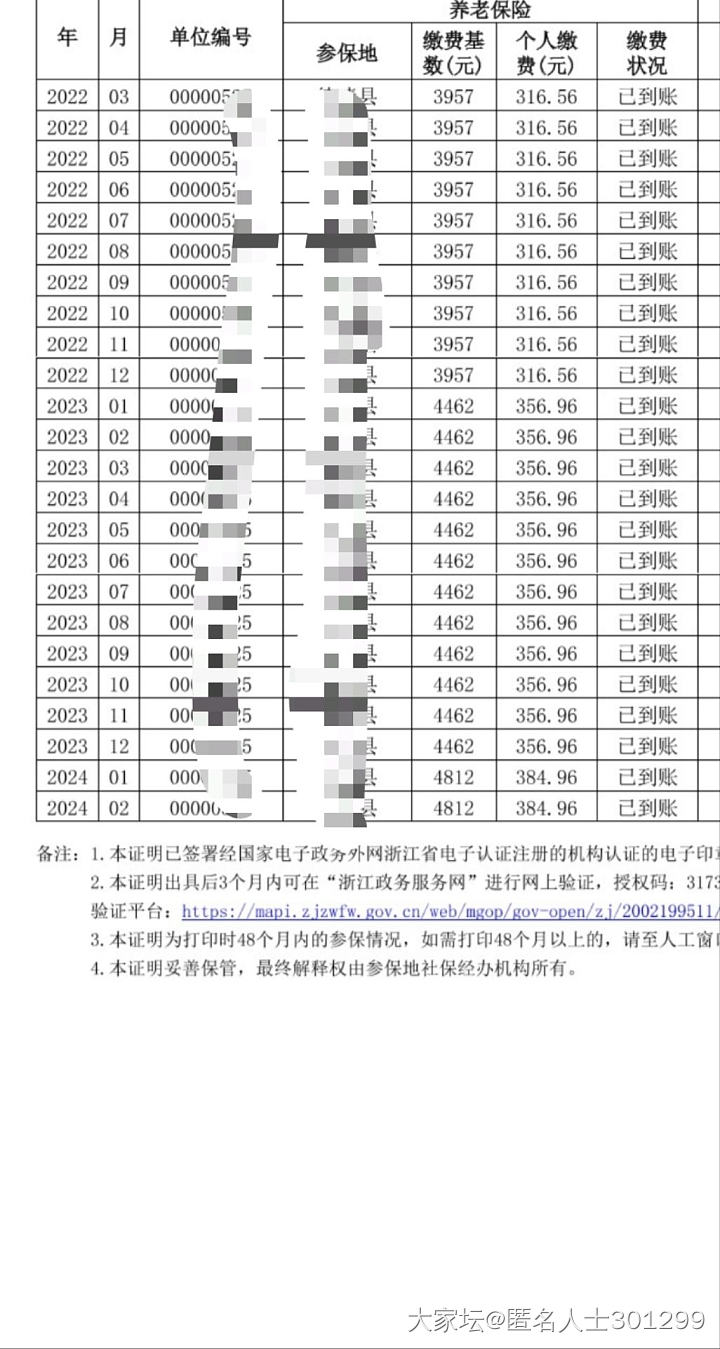 社保又涨了，_闲聊